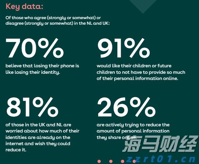 美股动态 | 富途控股(FUTU.US)上涨逾5% 与华夏基金香港达成Web3.0合作