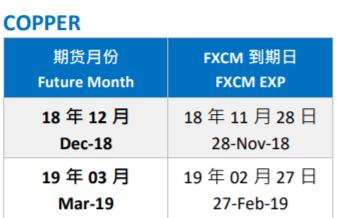 染色染料废水处理方法