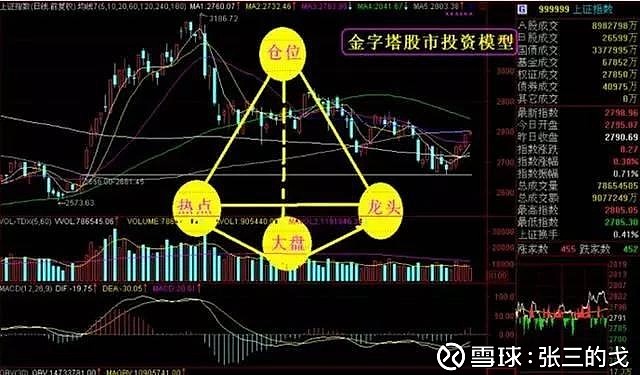 上海：制止餐饮浪费 倡导文明消费