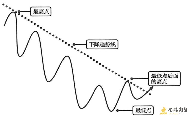 再生纸废纸生产废水怎么处理好（再生纸污水处理工艺设备讲解）