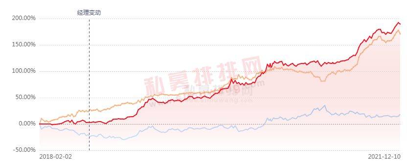 云南省市场监管局全力推进年报精细化管理