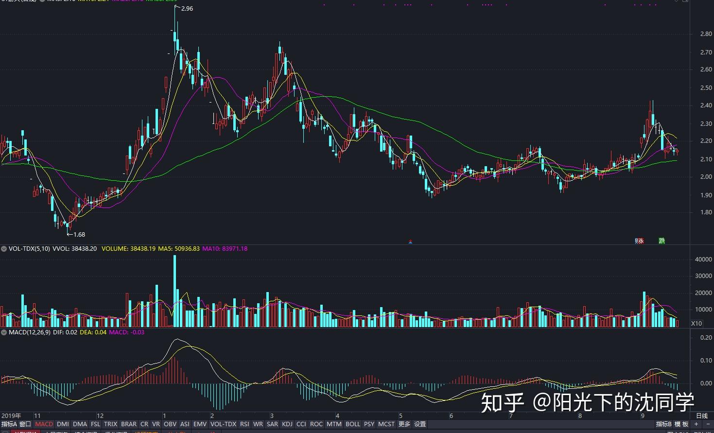 预糊化淀粉污水处理设备批发厂家（淀粉污水处理设备定制）