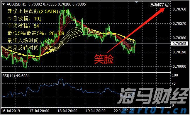 高铁列车的“门”道，你了解多少？