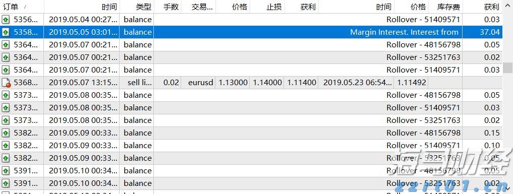一客车利用粤澳两地牌藏匿走私燕窝被拱北海关查获