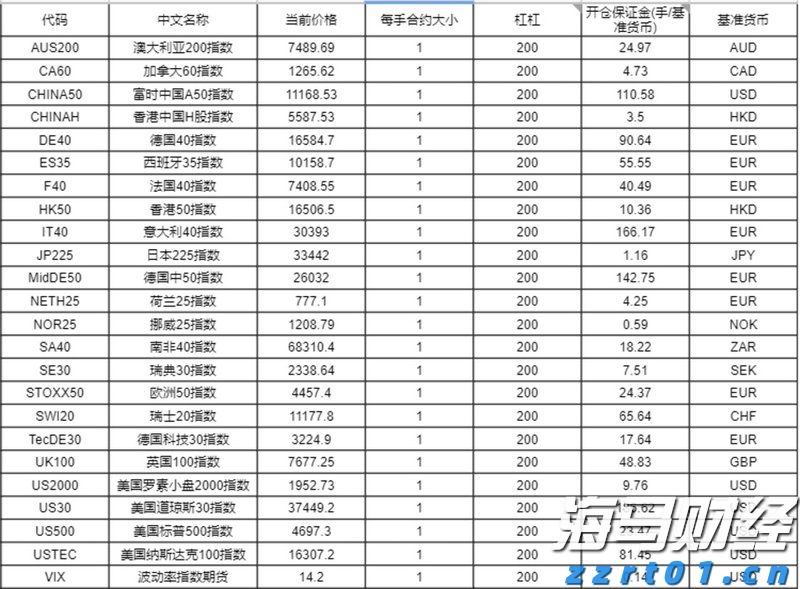 Counterpoint Research：5月中国市场智能手机平均电池容量同比增长11% 居全球首位
