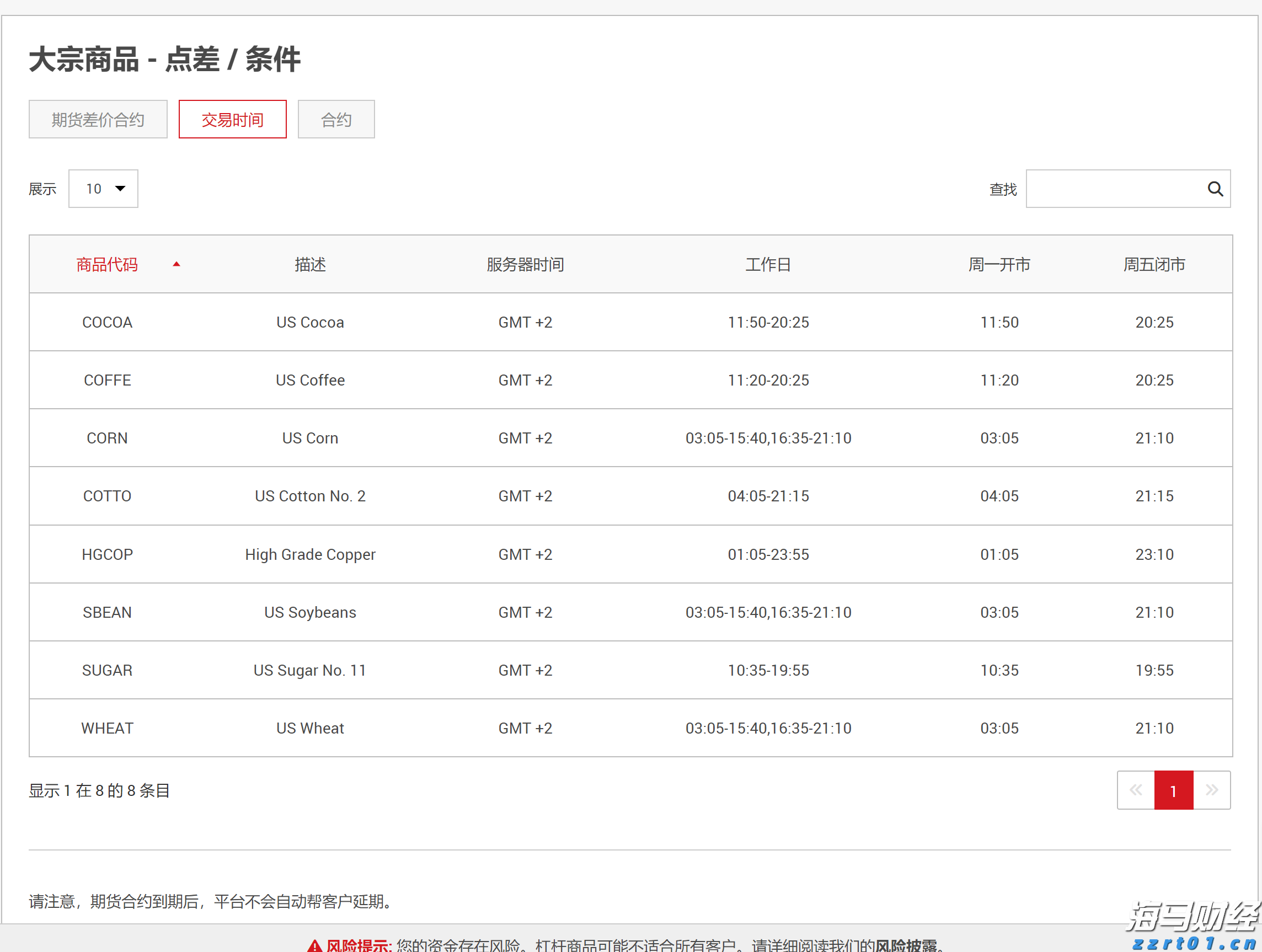 山西召开集中整治商品过度包装、“天价”月饼企业约谈会