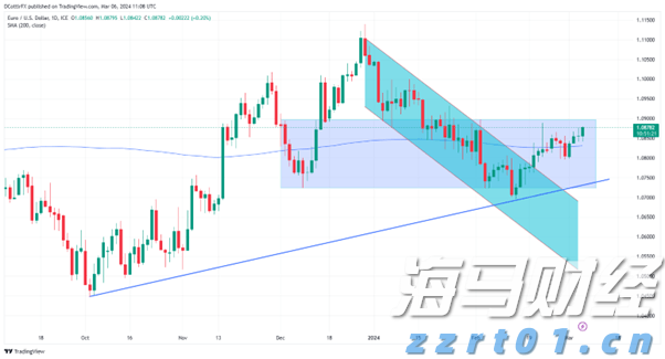 制药废水处理方法有哪些（制药废水处理技术）