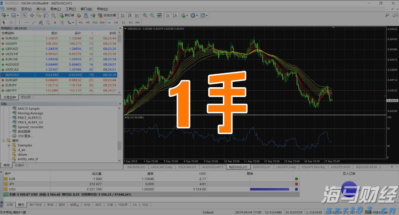 兴业银行成功发行300亿元绿色金融债券