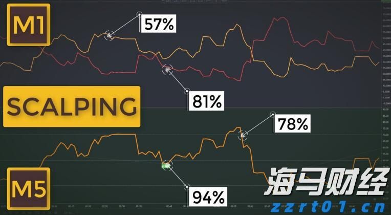 天津市市场监管部门监管银行收费“瘦身”