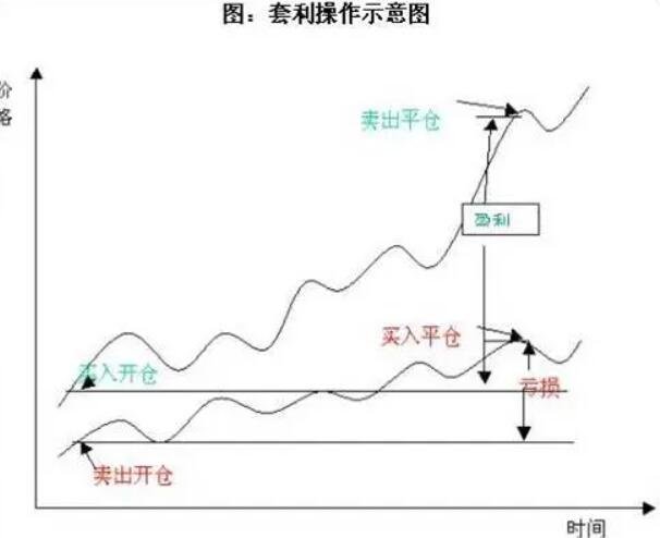 形成合力解决城区道路积水难题