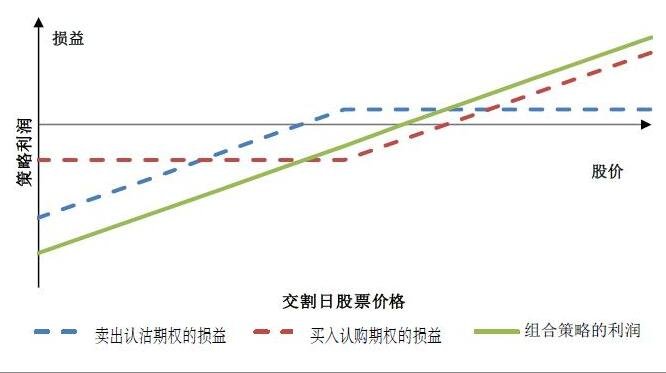 中国黄金协会：2025年上半年我国黄金产量179.083吨 同比下降0.31%