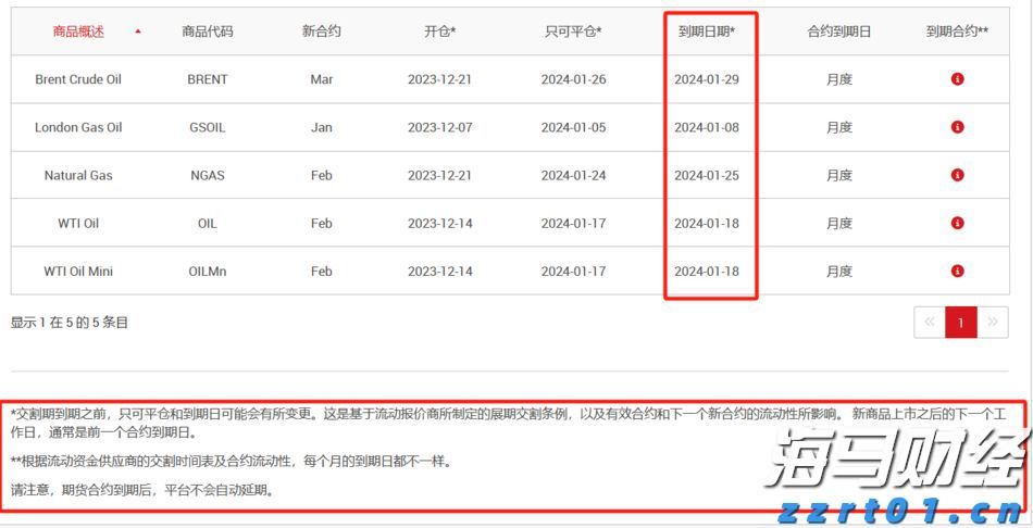 践行分类新时尚  共创绿色校园风