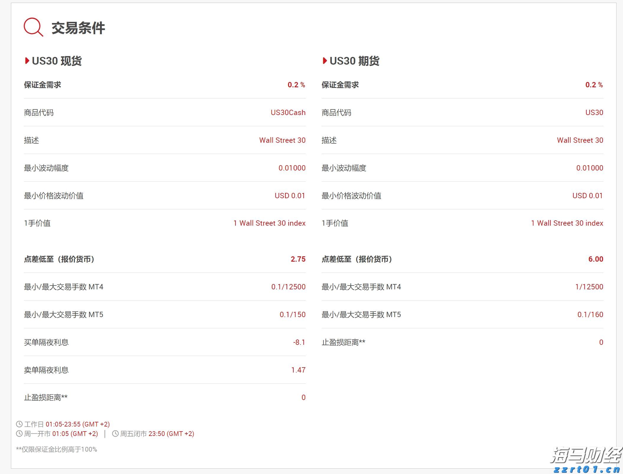 兴业银行合肥分行多形式开展防灾减灾主题活动