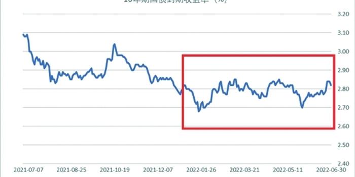 长三角三省一市开展2022年产品质量联动抽查