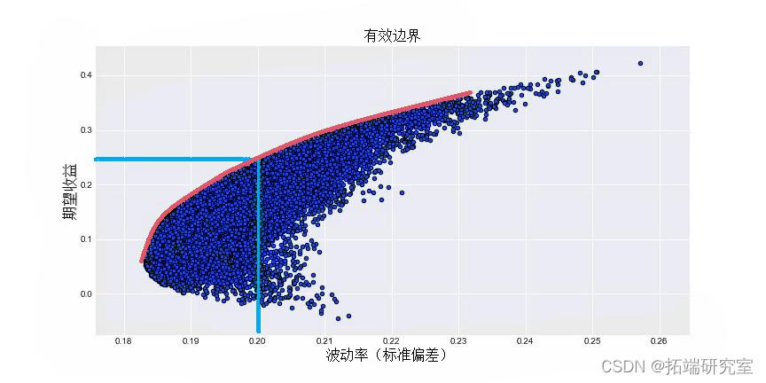 辽宁部署进一步规范市场主体住所登记工作