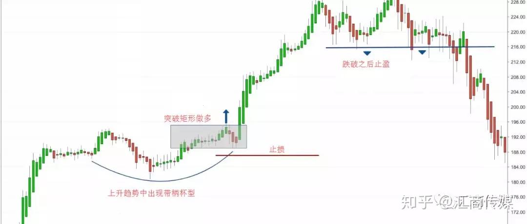 河北石家庄启动创建全国网络市场监管与服务示范区系列活动