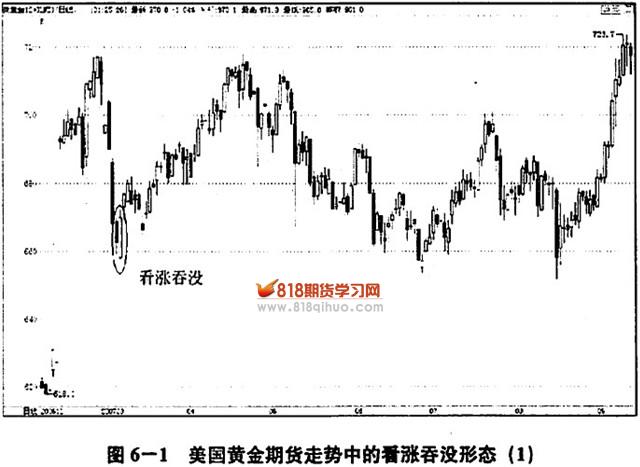标普500首次突破6400点！AI热潮推动科技股成为牛市引擎