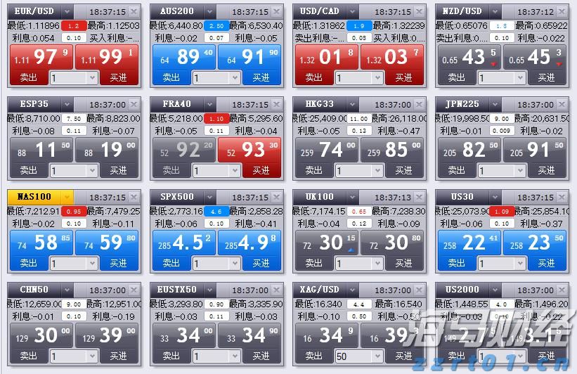 京津沪渝4地联合开展产品质量可靠性创新实践