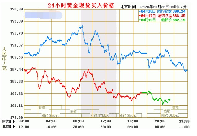 地埋污水处理设备一体化设备