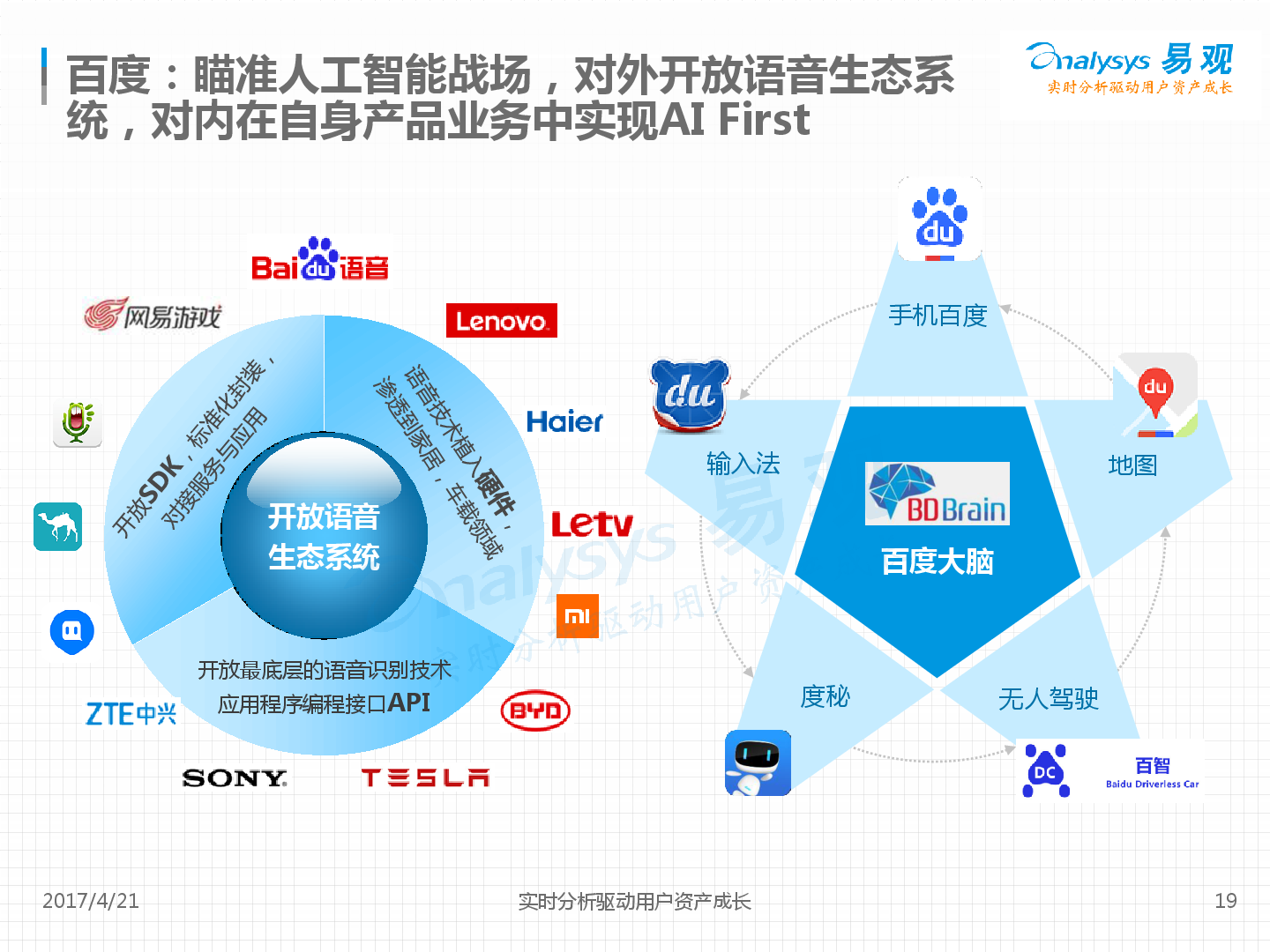 一体化污水处理设施详细介绍