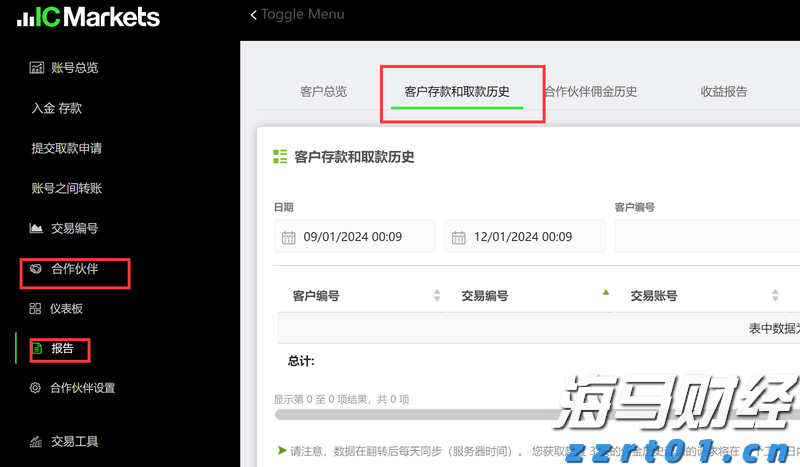 美股动态 | 德意志银行(DB.US)股价上涨近8% 第二季度成功扭亏为盈