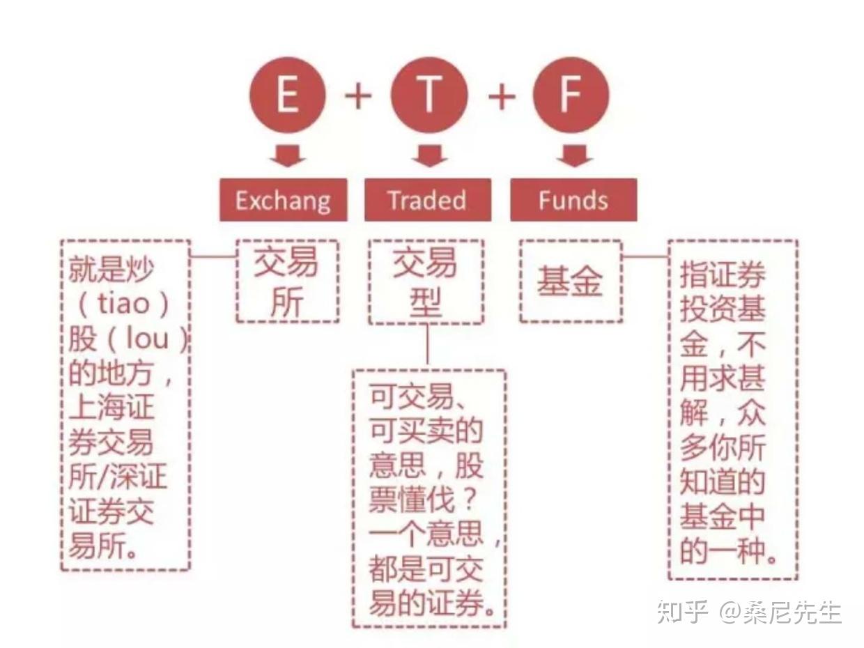 溶气气浮机一体机能处理豆废水吗，怎么处理？