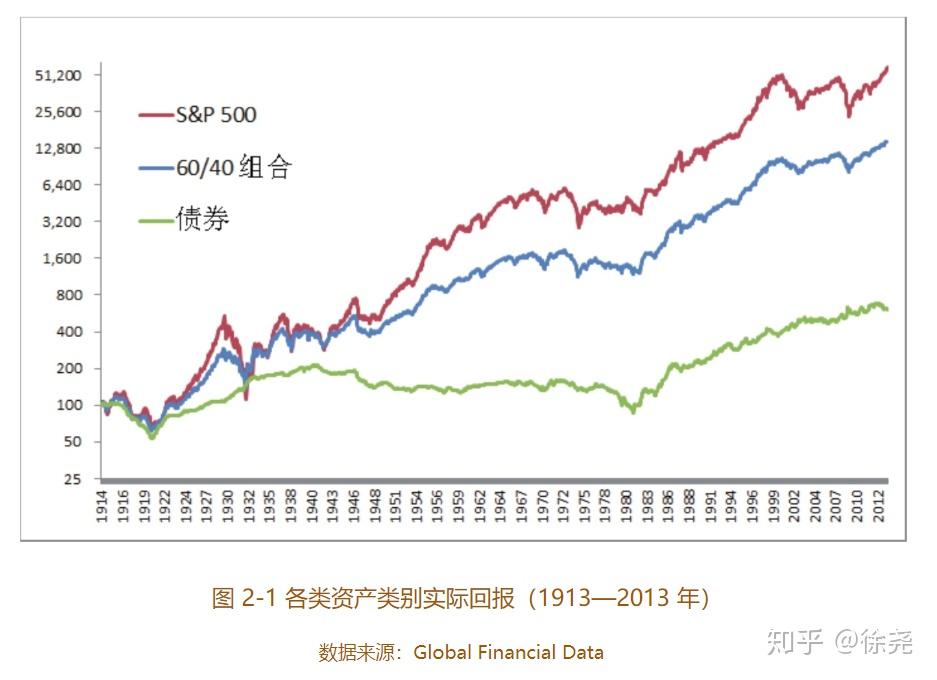 淀粉厂废水处理一体化成套设备