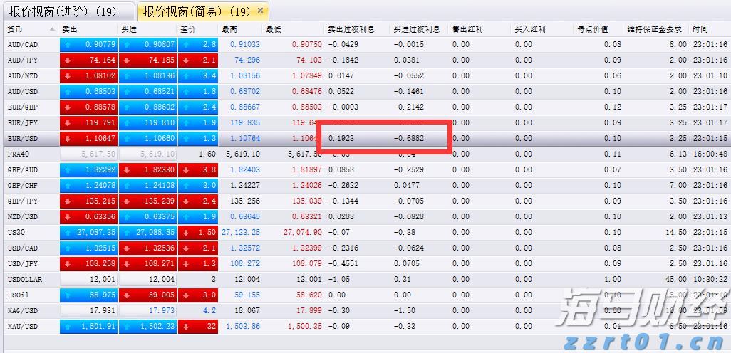 养虾废水处理方法方案（养虾的污水怎么排放才能达标）