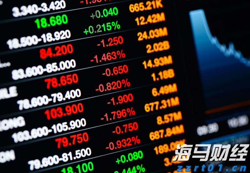 青海省市场监管局安排部署涉企收费治理和重点领域价格监管工作