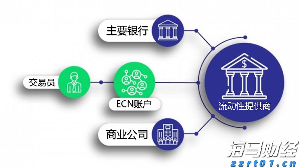 陕西省市场监管局启动“2022电商点亮”专项行动