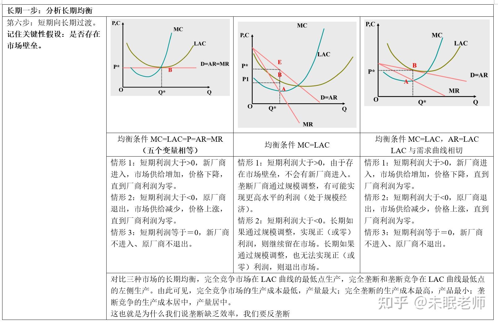 零容忍 ！云南省市场监管局重拳出击净化广告市场