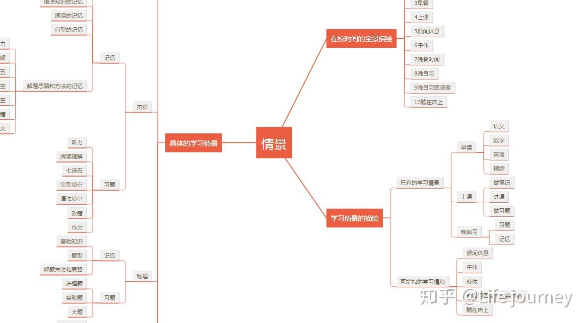 长图｜今日开渔！@渔民兄弟：请查收这份“平安口令”