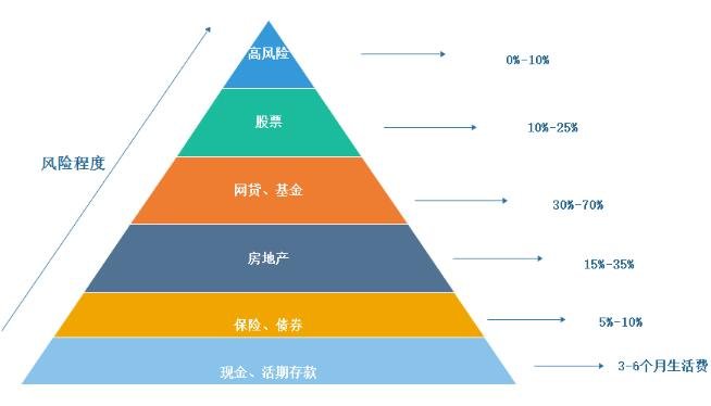 污水处理aao工艺原理流程及用途（aao生化池工作原理）