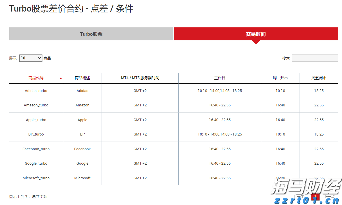 合肥新增两处国家级夜间文化和旅游消费集聚区