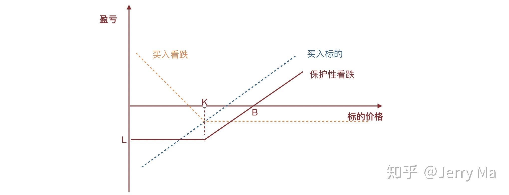 兴业银行合肥分行：汇聚青春力量奋进时代征程