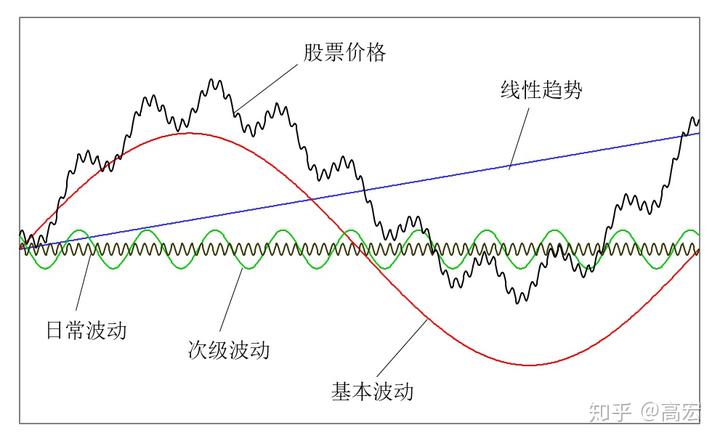 国家统计局解读：6月份规模以上工业企业利润降幅收窄 以装备工业为代表的新动能行业利润增长较快