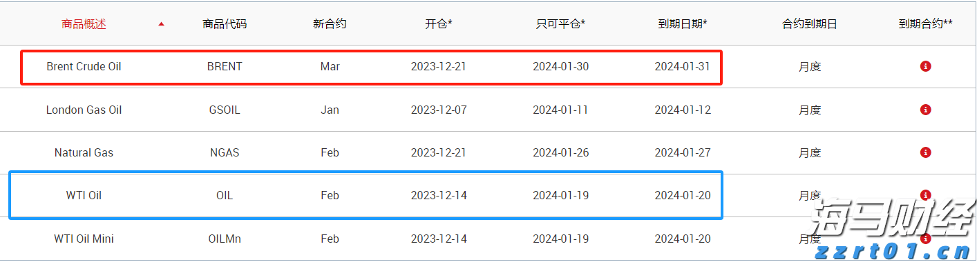 第七届徽商奥斯卡全球年度盛典合肥启动