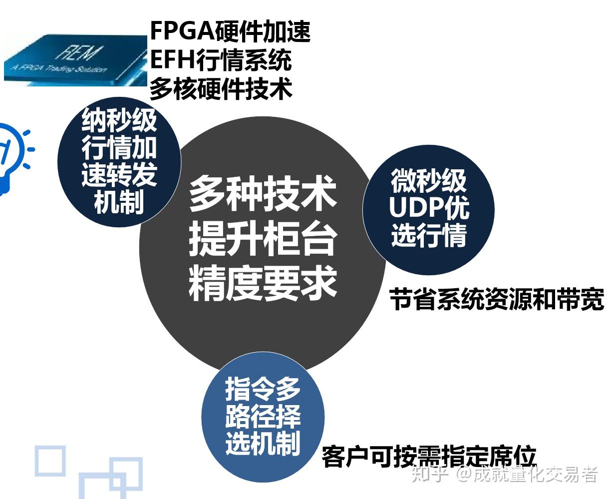 创建绿色饭店，合肥明珠瑞士酒店在行动