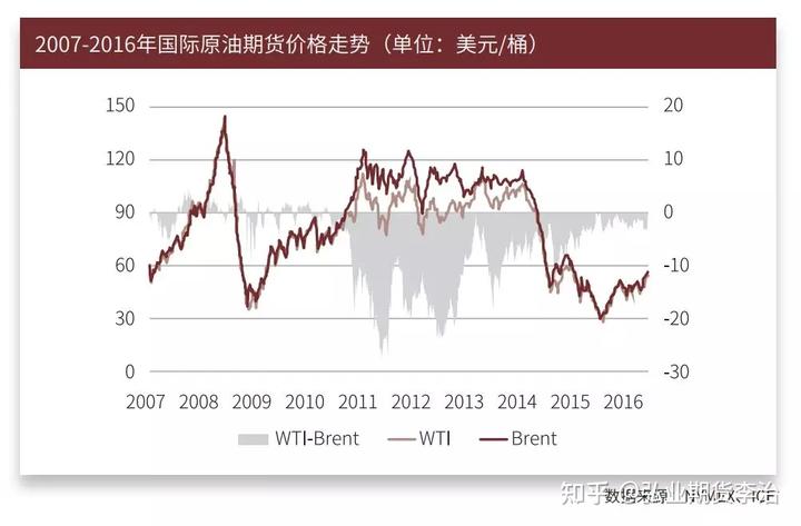 十五运会七人制足球女子组小组赛  广东队点球大战3：5惜败于浙江队
