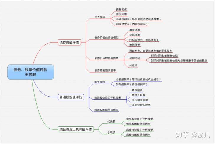 广东开展APP自动续费问题综合治理