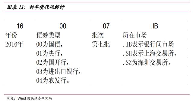 2025款钇为3即将上市：品质焕新打造纯电精品车