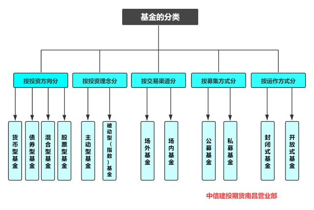 端午假期首日我国交通出行人数超2.3亿人次