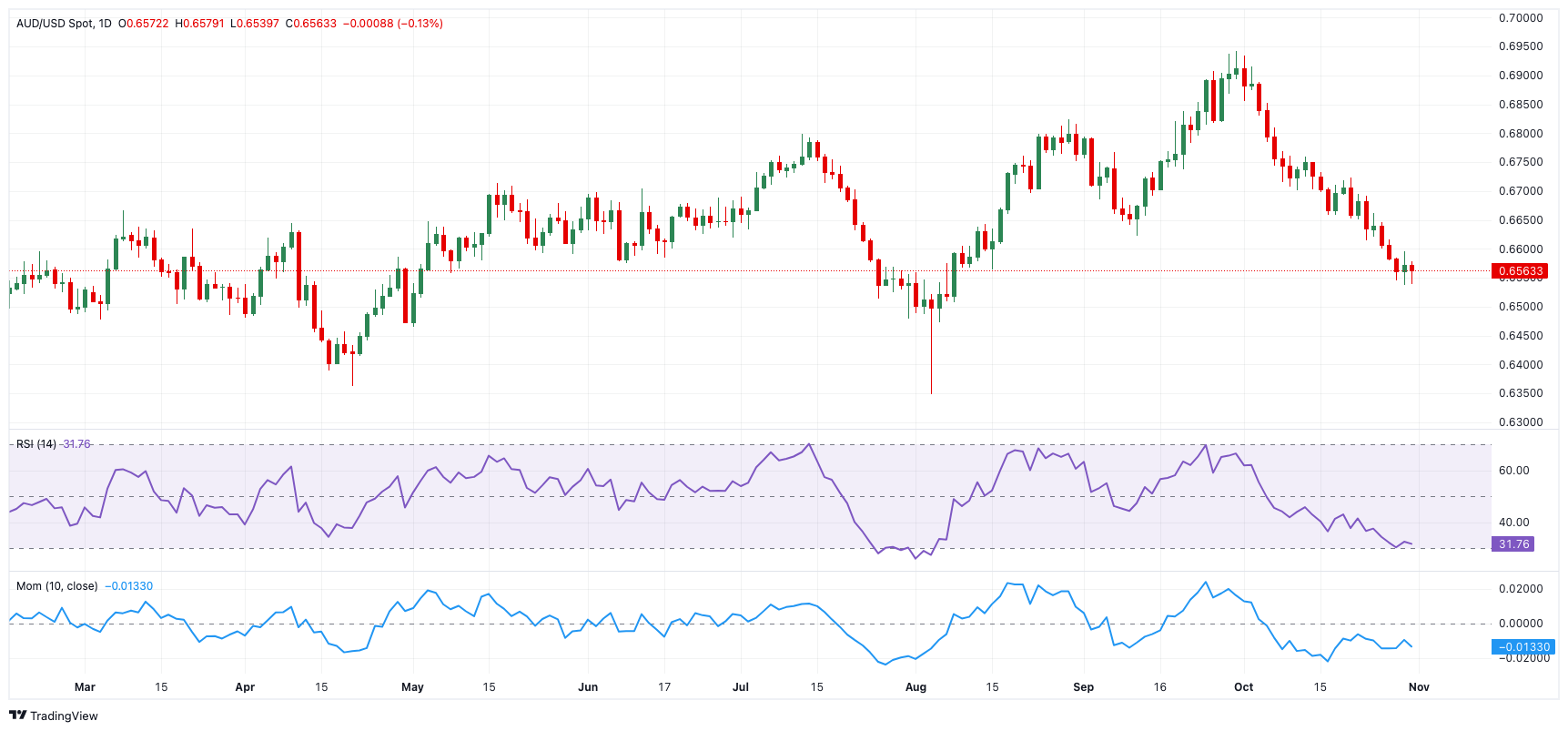苹果(AAPL.US)Q3营收增速创三年来新高，中国市场回暖助力销售