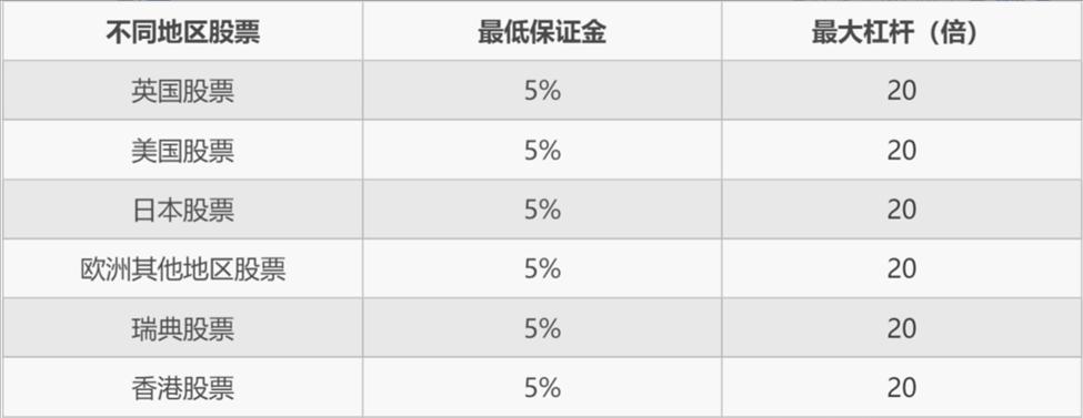 特朗普迎来任命机遇！美联储理事库格勒辞职