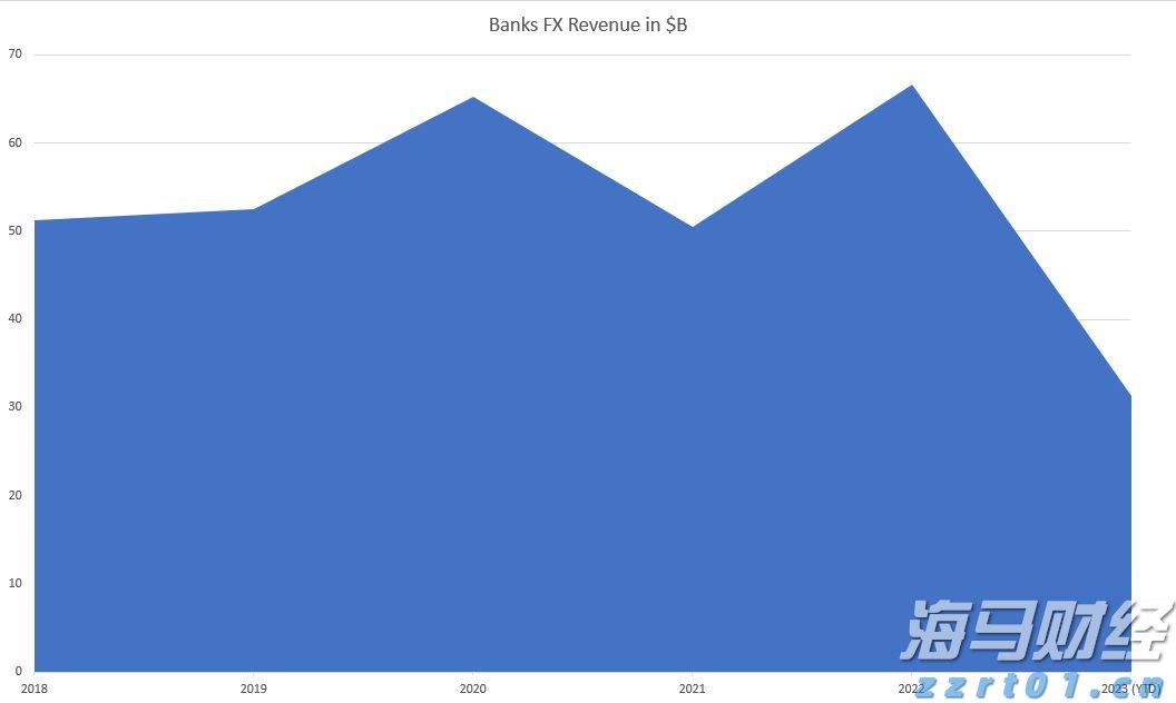 北水动向|北水成交净买入92.53亿 机构大举增持金融 sector，中国人寿单日净买入超11亿港元