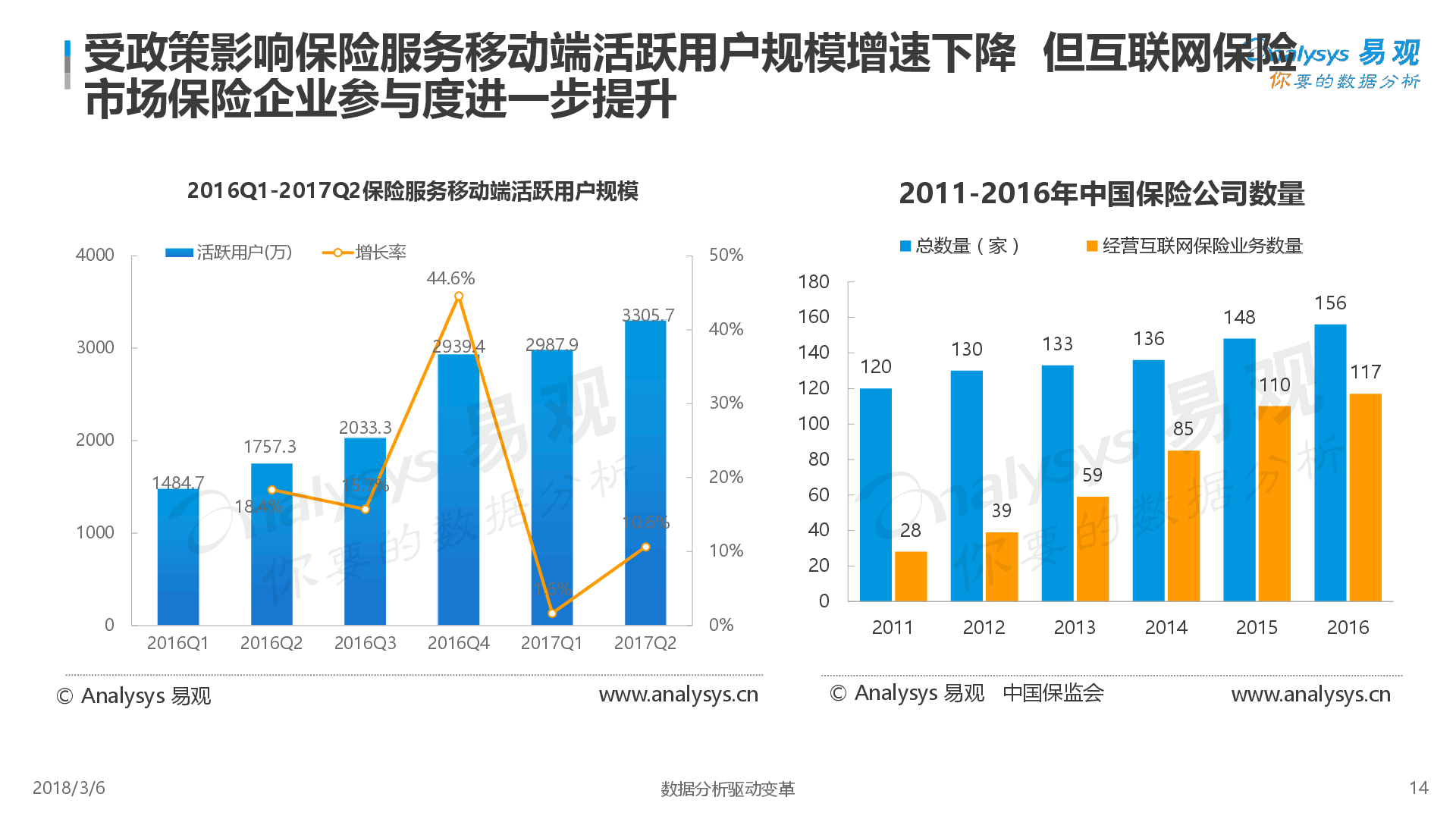 坡头区城综局多措并举为高考护航
