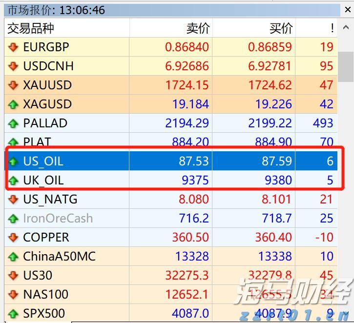 春节消费倡导“六要六不要”