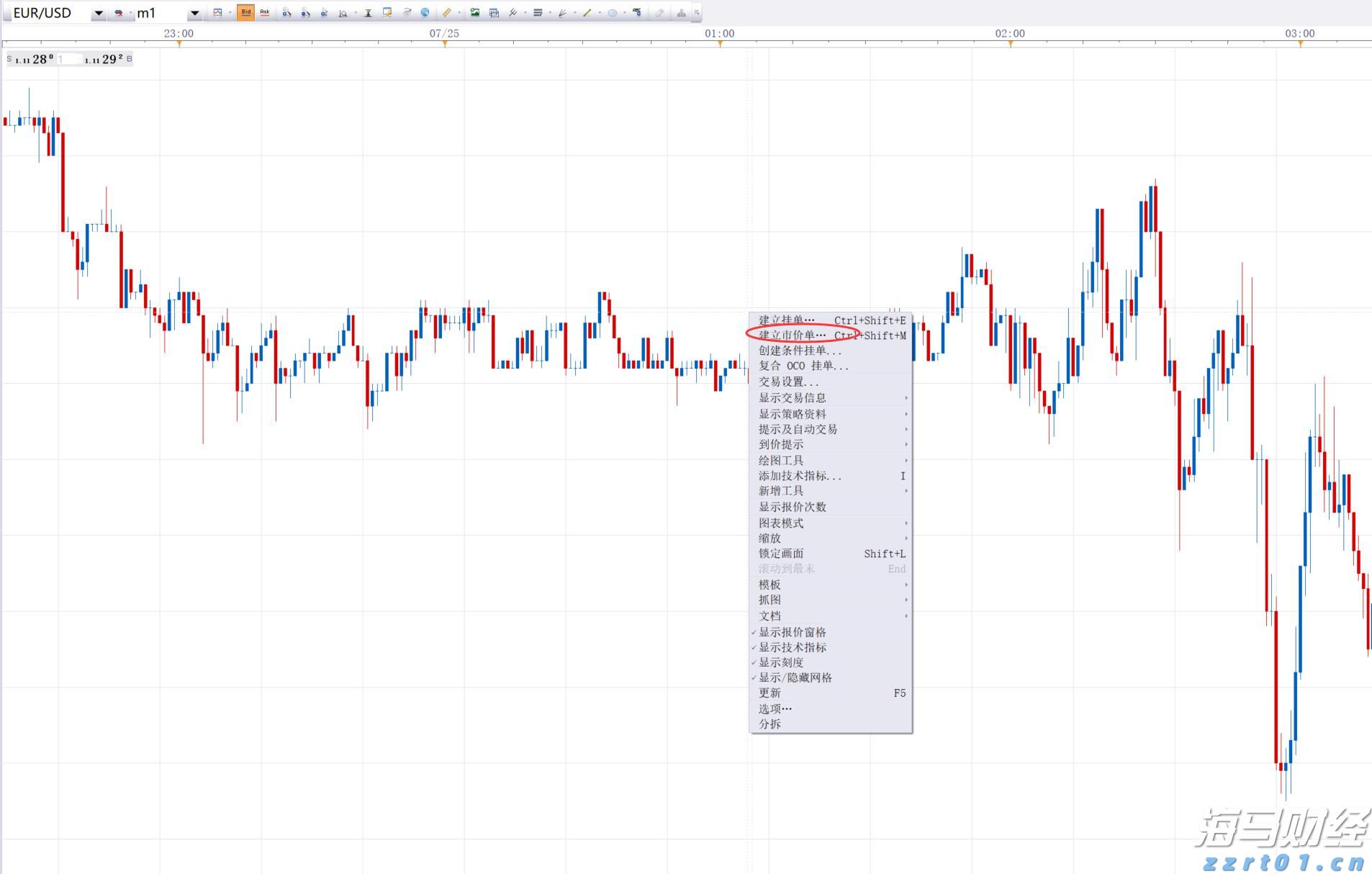 A股午评 | 沪指半日跌0.17% 大金融再冲锋 资源股集体走弱