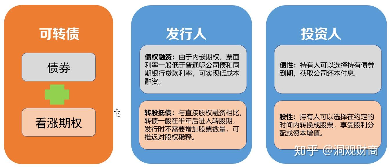 工商银行马鞍山含山支行成功举办 住房公积金惠民惠企政策暨工行金融产品宣讲会