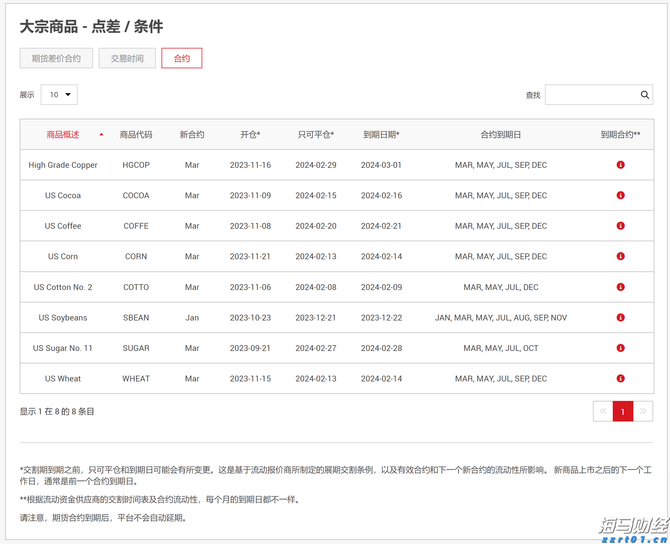 哪天立秋，咋定？立秋后，哪天出伏？